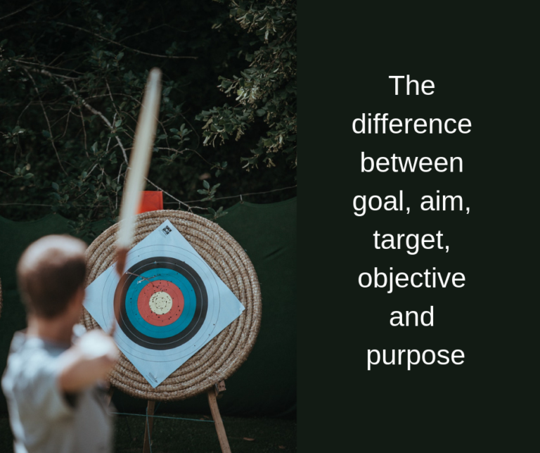 The difference between goal, aim, target, objective and purpose AIRC260